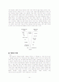교수방법에 대하여 24페이지