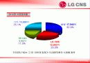 LG CNS 의 인사관리 4페이지
