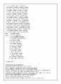 훈민정음 13페이지
