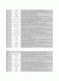 프로그래머 6페이지