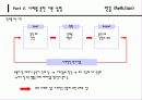 인간도 기계이다 9페이지