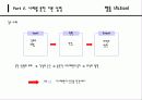 인간도 기계이다 10페이지