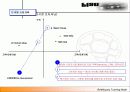 전자상 거래 사업계획서 8페이지