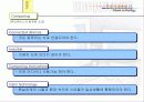 유비쿼터스의 미래 5페이지