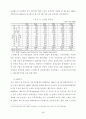 한국의 시장개방이 가져다 주는 효과 7페이지