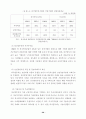 한국의 시장개방이 가져다 주는 효과 30페이지
