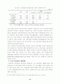 한국의 시장개방이 가져다 주는 효과 44페이지
