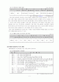 North America Trade Agreement(북미자유무역협정) 5페이지