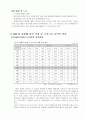 North America Trade Agreement(북미자유무역협정) 8페이지