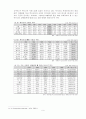 North America Trade Agreement(북미자유무역협정) 9페이지