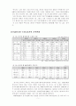 North America Trade Agreement(북미자유무역협정) 11페이지