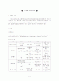 육상경기 외상 2페이지