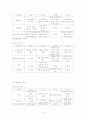 육상경기 외상 4페이지