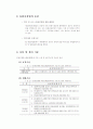 테마파크의 비밀 14페이지