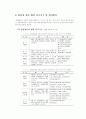 테마파크의 비밀 15페이지