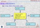 서비스 포지셔닝 6페이지