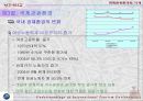 서비스 포지셔닝 9페이지