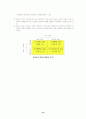 의사소통(Communication) 12페이지