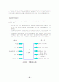 집단행위에 대한 이해 15페이지