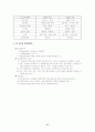 집단행위에 대한 이해 17페이지