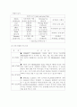 유아교육프로그램 5페이지