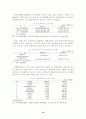 외환관리 10페이지