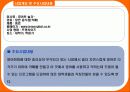 사업계획서-영어 카페 사업계획서 3페이지
