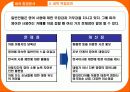 사업계획서-영어 카페 사업계획서 10페이지