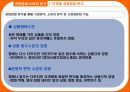 사업계획서-영어 카페 사업계획서 11페이지