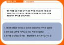 사업계획서-영어 카페 사업계획서 13페이지