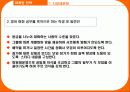 사업계획서-영어 카페 사업계획서 15페이지