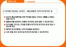 사업계획서-영어 카페 사업계획서 16페이지