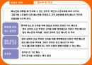 사업계획서-영어 카페 사업계획서 17페이지