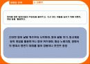 사업계획서-영어 카페 사업계획서 18페이지