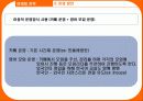 사업계획서-영어 카페 사업계획서 21페이지