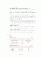 사업계획서 10페이지