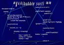 버블소트 (bubble sort) 6페이지