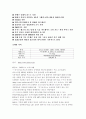 아이리버 마케팅 사례~~~~~ 11페이지