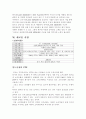 아이리버 마케팅 사례~~~~~ 29페이지