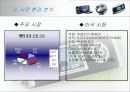 아이리버 마케팅 전략 6페이지