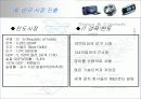아이리버 마케팅 전략 16페이지