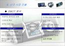 아이리버 마케팅 전략 17페이지