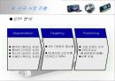 아이리버 마케팅 전략 18페이지