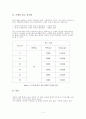 실험3. 밀도의 측정 3페이지