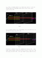 실험6. 빛의 편광 특성 3페이지