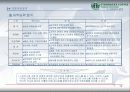 스타벅스 중장기 사업 전략 15페이지