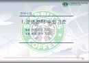 스타벅스 중장기 사업 전략 25페이지