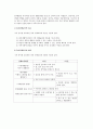 유아경제교육 4페이지