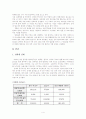 성매매 시행에 대한 고찰 4페이지