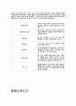 미생물의종류 4페이지
